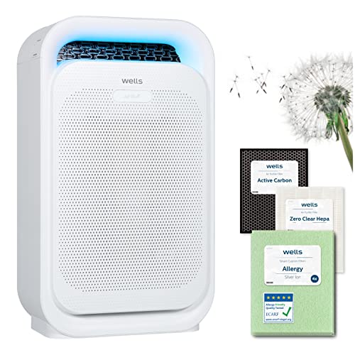 Luftreiniger für Allergiker und Allergie mit Quattro Hepa Luftfilter für Pollen, Milben, Hausstaubmilben, Schimmel, Bakterien, WELLS AL315 ALLERGY air purifier, 95m², Nur 25 dB, Sensor, ECARF